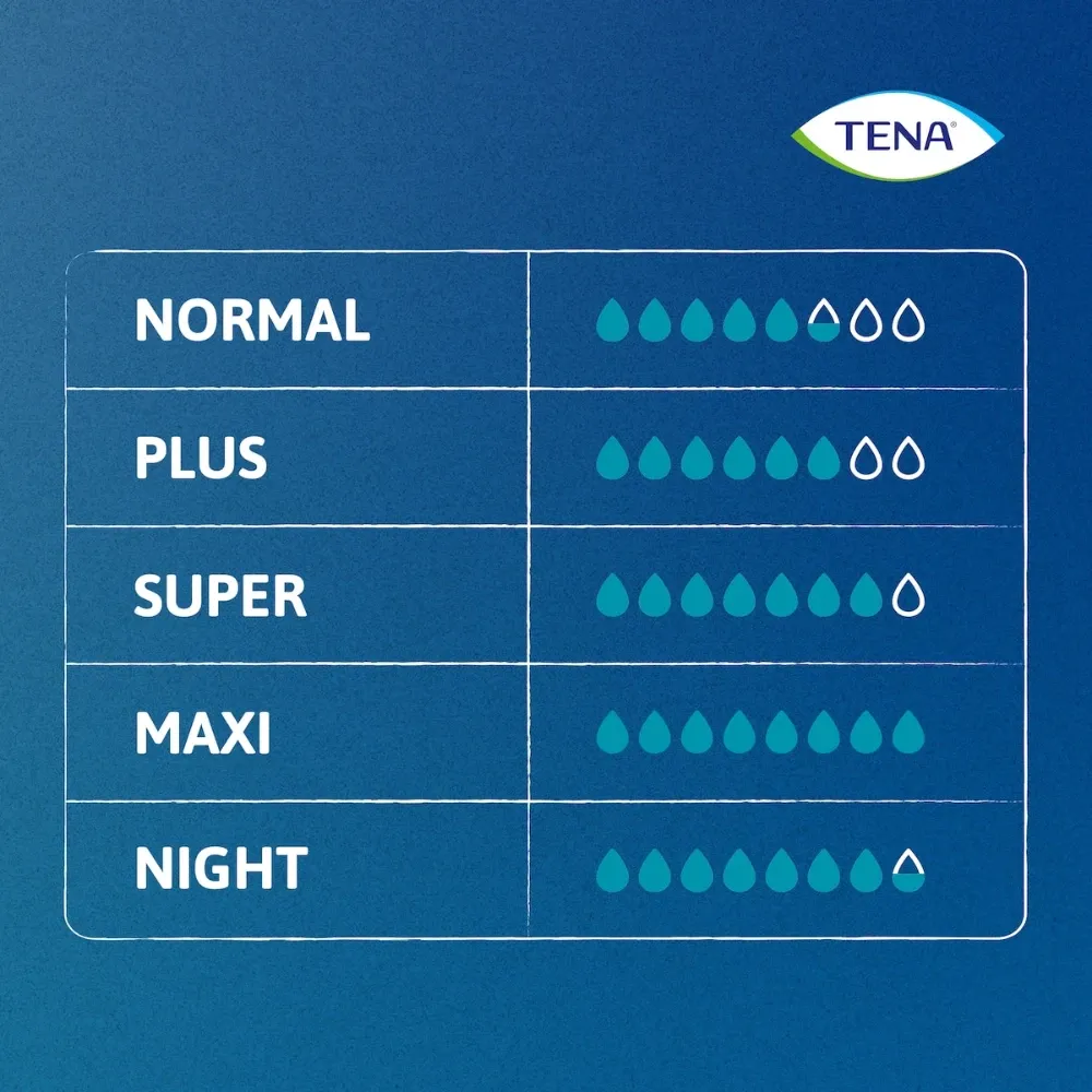 TENA ProSkin Pants Super_11.webp