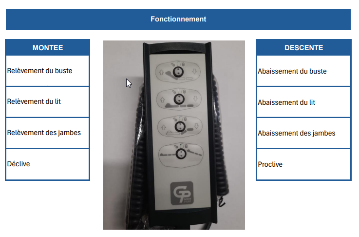 Lit électrique