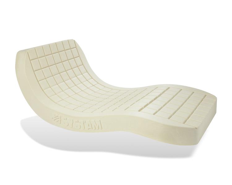 Matelas HR40 avec housse PU
